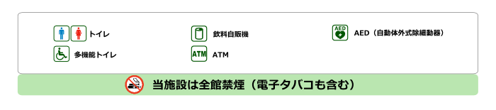 フロアマップ施設一覧